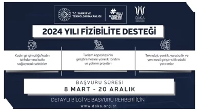 DAKA 2024 Yılı Fizibilite Desteği Programı başvuruları devam ediyor