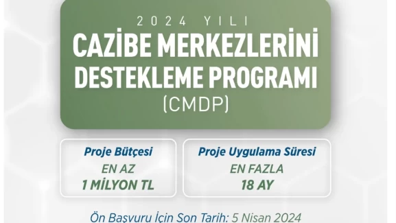 OKA 2024 Yılı Cazibe Merkezlerini Destekleme Programı (CMDP) ön başvuru süreci başladı