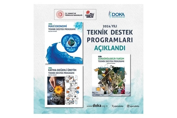 Doğu Karadeniz Kalkınma Ajansı 2024 Yılı Teknik Destek Programları ilan edildi