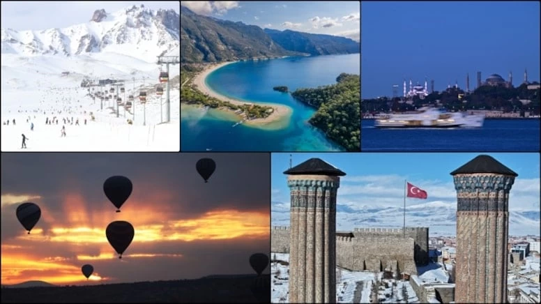 Türkiye'nin Turizm Geliri 2024'te Rekor Kırdı